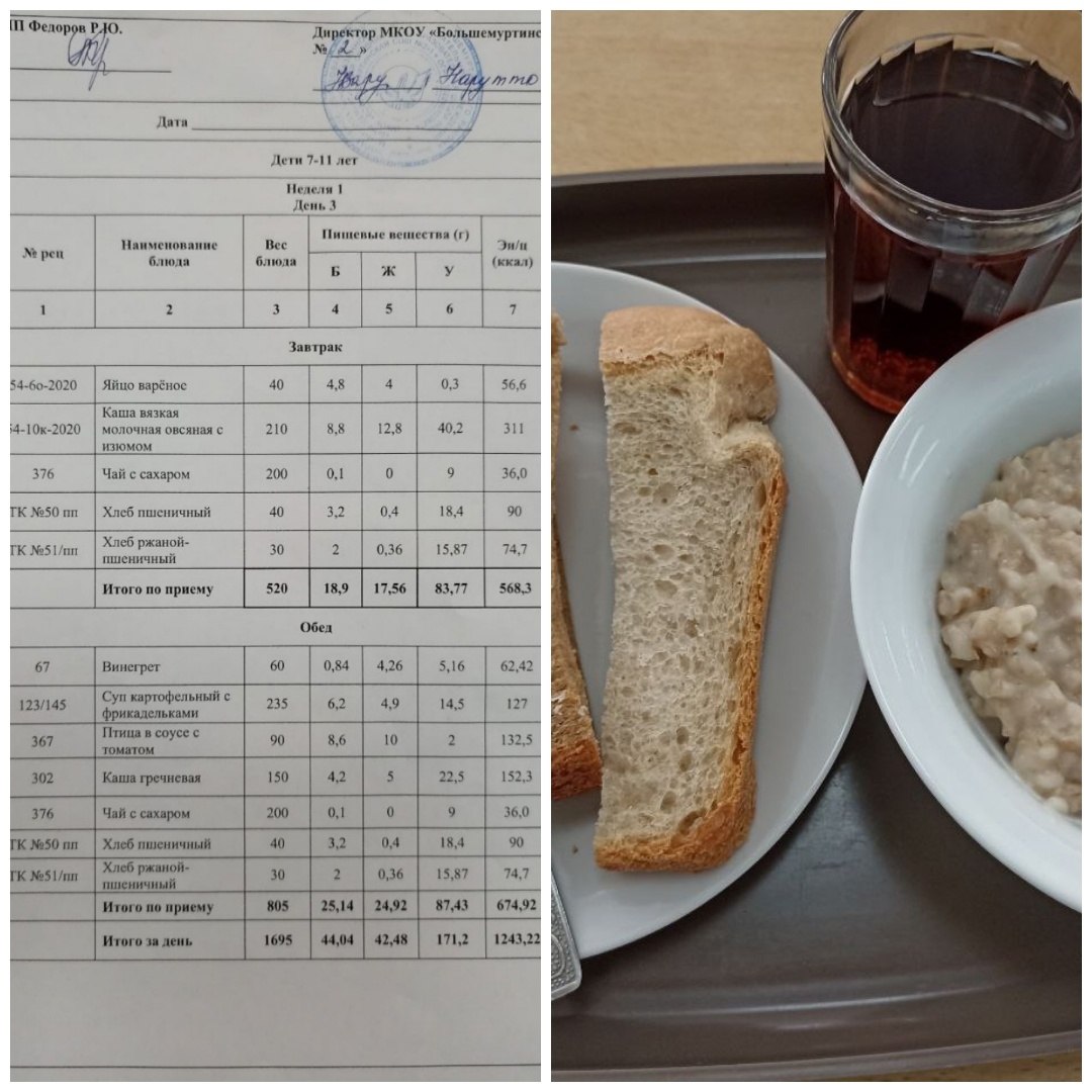 Завтрак 01.04.2025.
