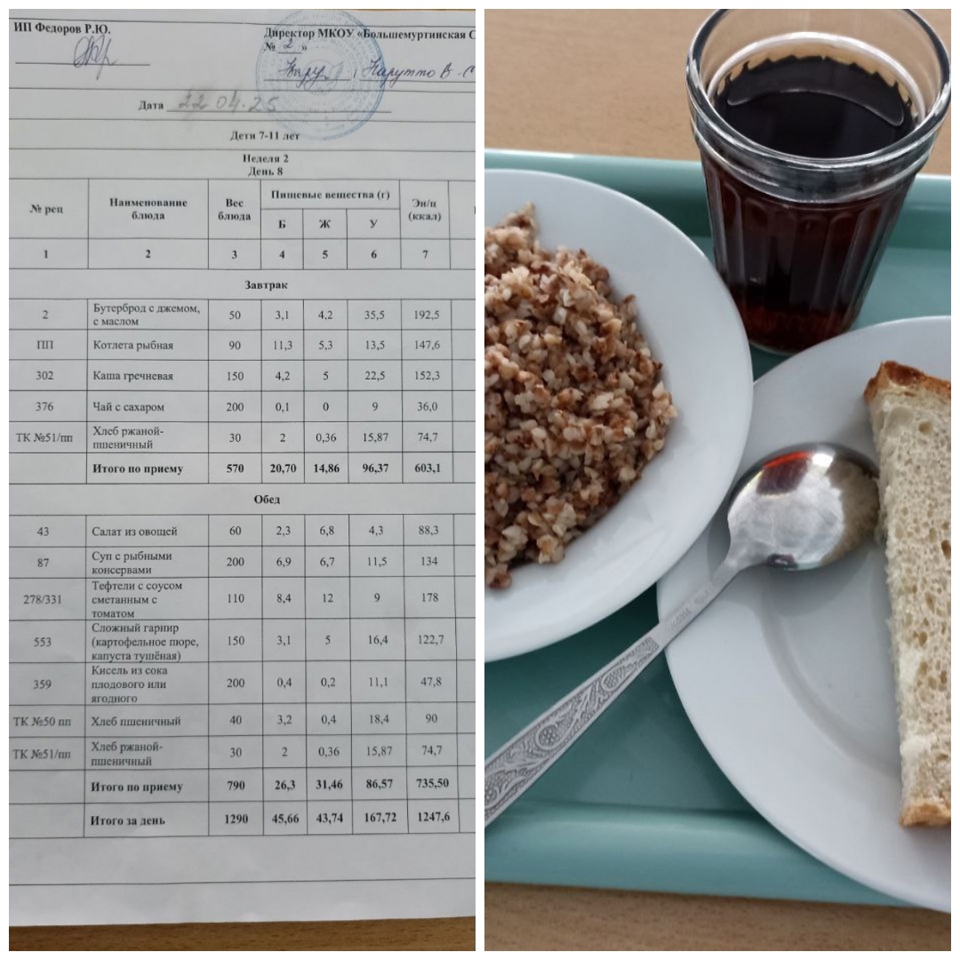 Завтрак 22.04.2025.