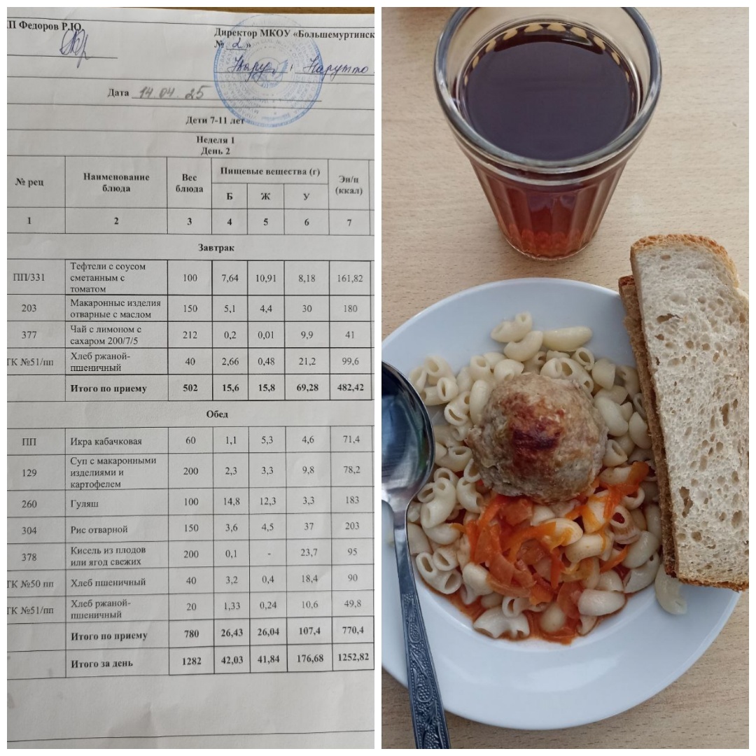 Завтрак 14.04.2025.