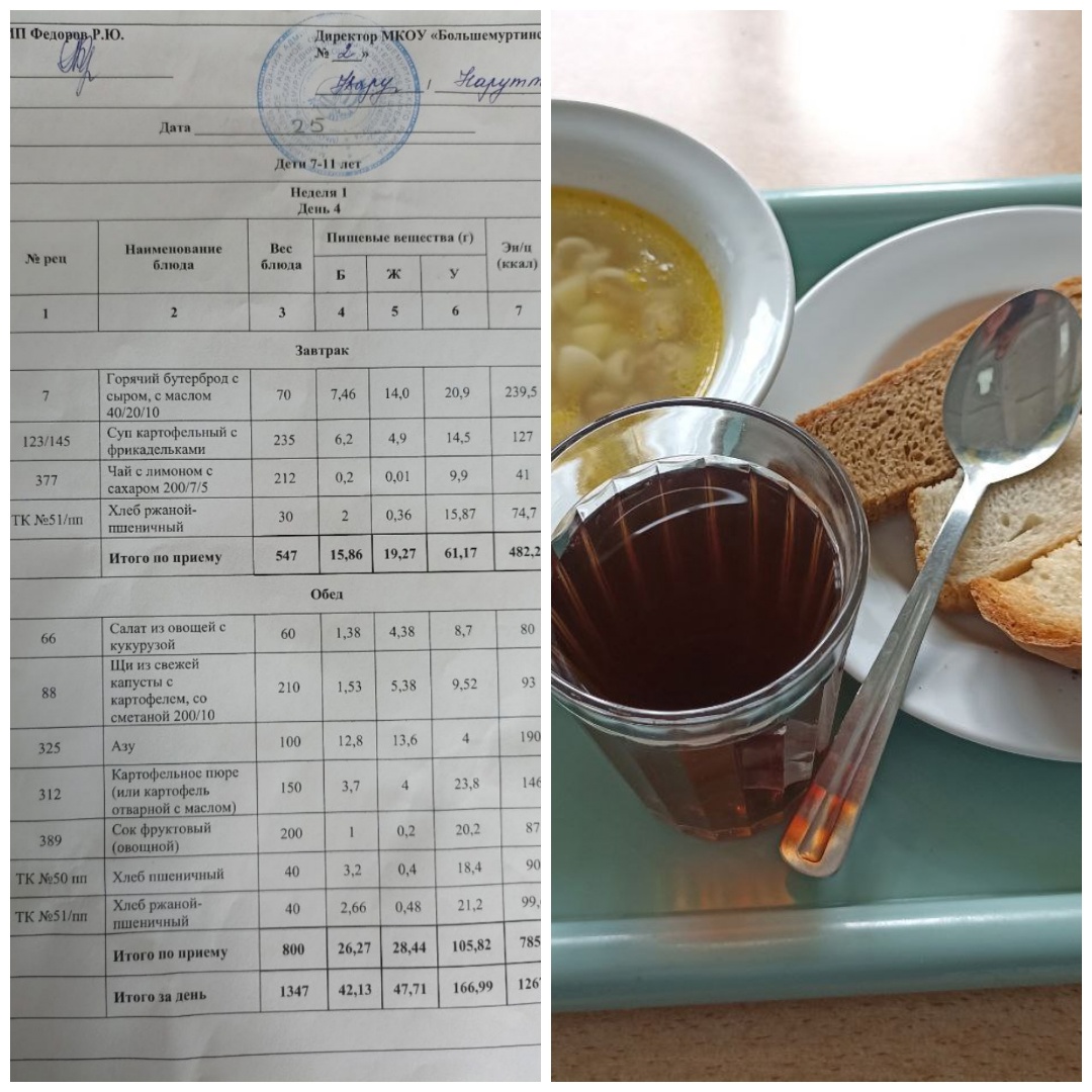 Завтрак 02.04.2025.