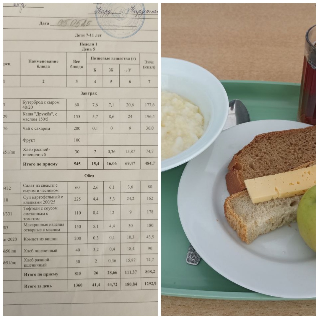 Завтрак 05.05.2025.
